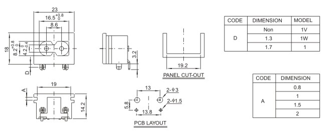 ACԴDB-8-1P2